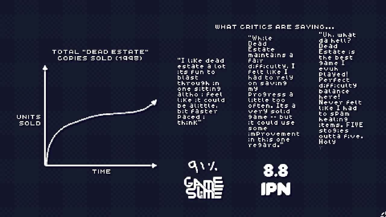 Video Examples for End-Game Results Screen - TV Tropes